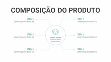 Load image into Gallery viewer, Apresentação para Investidores ppt