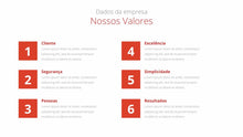 Load image into Gallery viewer, Apresentação de Plano de Marketing em Powerpoint