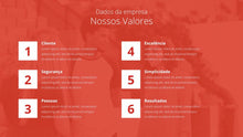 Load image into Gallery viewer, Apresentação de Plano de Marketing em Powerpoint