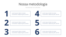 Load image into Gallery viewer, Apresentação de Vendas para Consultores em Powerpoint e Keynote