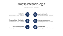 Load image into Gallery viewer, Apresentação de Vendas para Consultores em Powerpoint e Keynote