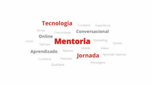Load image into Gallery viewer, Apresentação de Plano de Marketing em Powerpoint