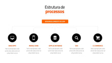 Load image into Gallery viewer, Apresentação Criativa Multi-uso Goldfish em Powerpoint