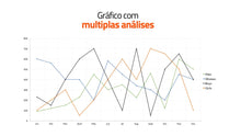 Load image into Gallery viewer, Apresentação Criativa Multi-uso Goldfish em Powerpoint