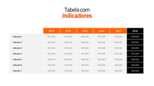 Load image into Gallery viewer, Apresentação Criativa Multi-uso Goldfish em Powerpoint