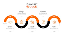 Load image into Gallery viewer, Apresentação Criativa Multi-uso Goldfish em Powerpoint