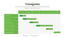 Load image into Gallery viewer, Apresentação de Resultados Financeiros em PowerPoint