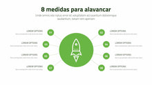 Load image into Gallery viewer, Apresentação de Resultados Financeiros em PowerPoint