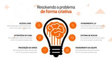 Load image into Gallery viewer, Apresentação Criativa Multi-uso Goldfish em Powerpoint