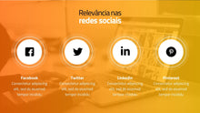 Load image into Gallery viewer, Apresentação Criativa Multi-uso Goldfish em Powerpoint