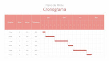 Load image into Gallery viewer, Apresentação de Plano de Marketing em Powerpoint