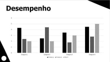 Load image into Gallery viewer, Apresentação Business em Powerpoint