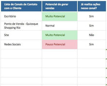 Load image into Gallery viewer, Planilha 4 P do Marketing (ou Marketing Mix) em Excel 4.0