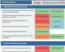Load image into Gallery viewer, Planilha das 5 Forças Competitivas de Porter em Excel 4.0
