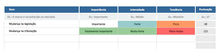 Load image into Gallery viewer, Planilha de Análise PESTAL em Excel 4.0