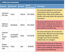 Load image into Gallery viewer, Pacote com as 30 Melhores Planilhas da LUZ