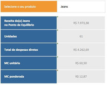 Load image into Gallery viewer, Planilha de Cálculo de Ponto de Equilíbrio em Excel 4.0