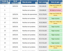 Load image into Gallery viewer, Pacote com 9 Planilhas de Finanças Empresariais