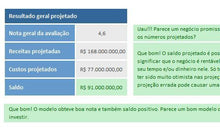 Load image into Gallery viewer, Planilha Canvas de Modelos de Negócio 4.0
