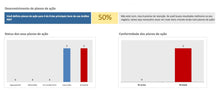 Load image into Gallery viewer, Planilha de Análise PESTAL em Excel 4.0