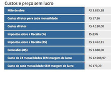 Load image into Gallery viewer, Pacote com as 30 Melhores Planilhas da LUZ