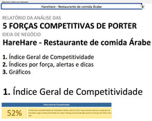 Load image into Gallery viewer, Planilha das 5 Forças Competitivas de Porter em Excel 4.0