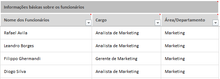 Load image into Gallery viewer, Planilha Avaliação de Desempenho por Competências 4.0