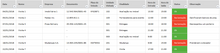 Load image into Gallery viewer, Planilha de Controle de Acesso para Condomínios em Excel 4.0