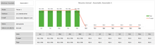 Load image into Gallery viewer, Planilha de Controle de Associados para Sindicatos em Excel 4.0