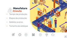 Load image into Gallery viewer, Apresentação Logística Enxuta em PowerPoint
