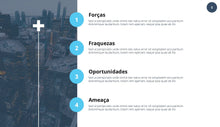 Load image into Gallery viewer, Apresentação Análise SWOT em Google Slides