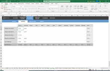 Load image into Gallery viewer, Planilha de Aluguel de Carros em Excel
