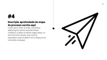 Load image into Gallery viewer, Apresentação Comercial Impact em Google Slides