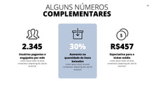 Load image into Gallery viewer, Apresentação Comercial Impact em Google Slides