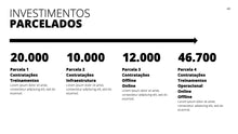 Load image into Gallery viewer, Apresentação Comercial Impact em Google Slides