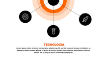 Load image into Gallery viewer, Apresentação de Diagramas em Powerpoint