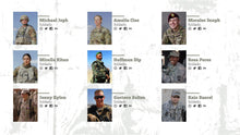 Load image into Gallery viewer, Apresentação de Guerra em Powerpoint