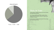 Load image into Gallery viewer, Apresentação de Guerra em Powerpoint