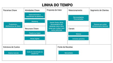 Load image into Gallery viewer, Apresentação para Investidores em Google Slides