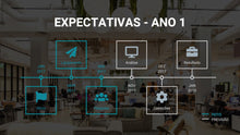 Load image into Gallery viewer, Apresentação para Investidores em Google Slides