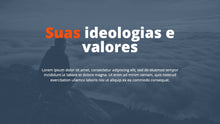 Load image into Gallery viewer, Apresentação Pessoal Criativa Google Slides – MeetMe