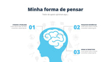 Load image into Gallery viewer, Apresentação Pessoal Criativa Google Slides – MeetMe