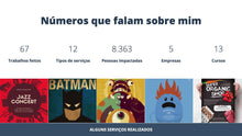 Load image into Gallery viewer, Apresentação Pessoal Criativa Google Slides – MeetMe