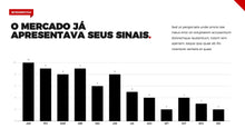 Load image into Gallery viewer, Apresentação de Resultados em Google Slides - Pandora