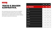 Load image into Gallery viewer, Apresentação de Resultados em Google Slides - Pandora