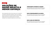 Load image into Gallery viewer, Apresentação de Resultados em Google Slides - Pandora