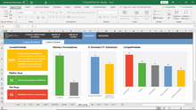 Load image into Gallery viewer, Planilha das 5 Forças Competitivas de Porter em Excel 4.0