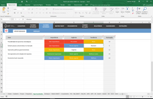 Load image into Gallery viewer, Planilha de Análise SWOT em Excel 4.0