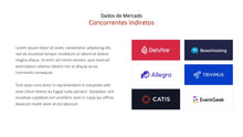 Load image into Gallery viewer, Apresentação de Plano de Marketing em Google Slides