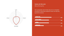 Load image into Gallery viewer, Apresentação de Plano de Marketing em Google Slides